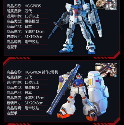 寧波進口萬代高達玩具報關流程及玩具免3C認證