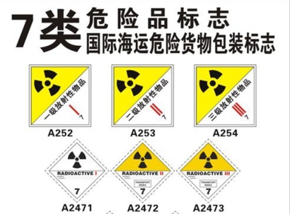 7類危險品進(jìn)口報關(guān)公司代理流程及注意事項(xiàng)