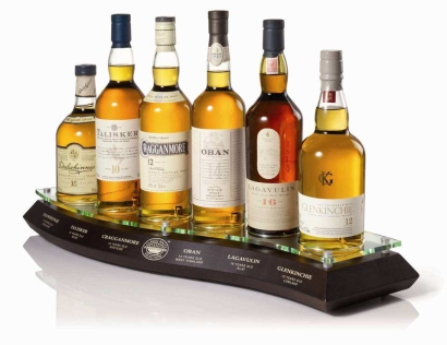 進口酒類報關_進口威士忌報關單證資料