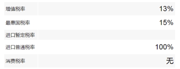 1658314970487860.jpg 瓷器進口報關(guān)清關(guān)關(guān)稅.jpg