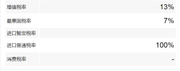 1658314949721753.jpg 瓷器進口報關(guān)關(guān)稅_副本.jpg